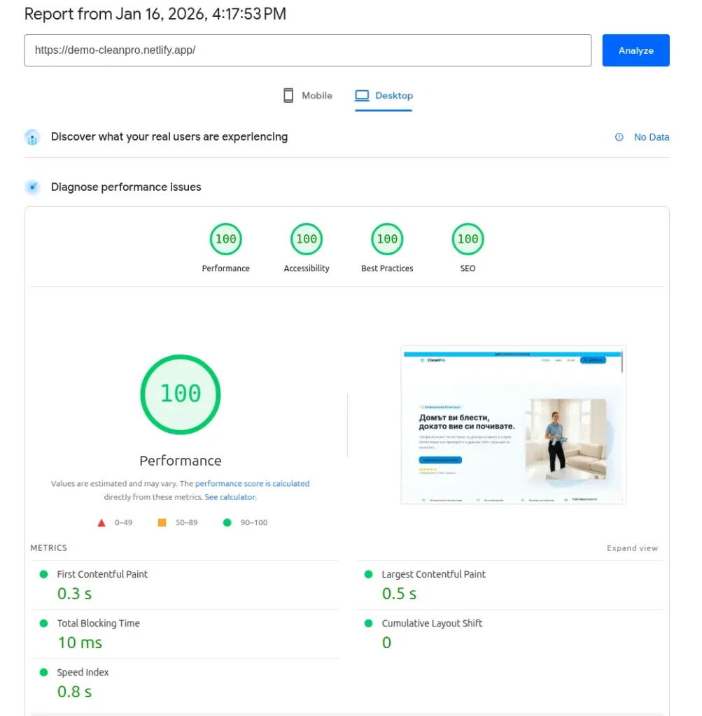 google page speed for cleaning service website- scores 100/100/100/100