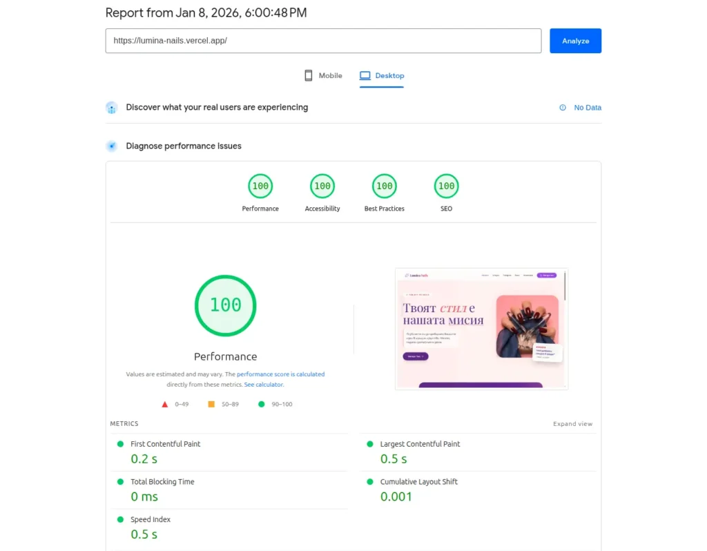 Lumina Nails Studio Desktop SEO and Speed Score 100