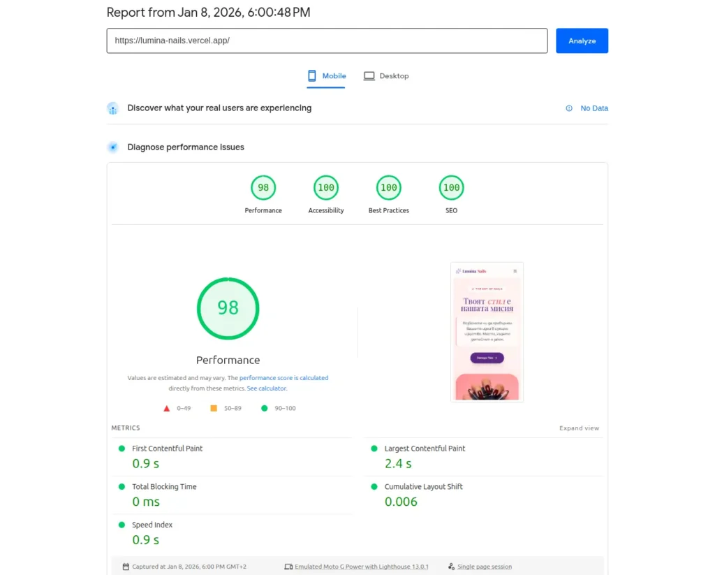 Next.js Nail Salon Website Mobile Performance 98 score